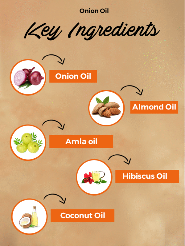 SUBAXO Red Onion Hair Oil  | Herbal Hair Oil For Women & Men (200ml) - Image 3